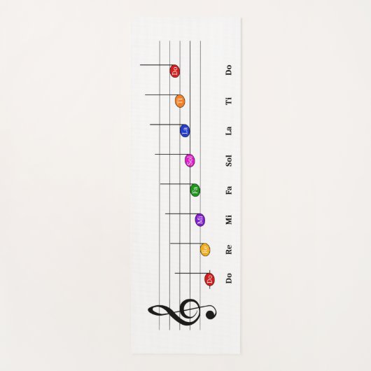 C Große Skala in Treble Clef Kids Musikkompetenz Yogamatte (Vorderseite)