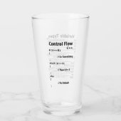 C++ Hitzeblas Glas (Rückseite)