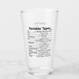 C++ Hitzeblas Glas
