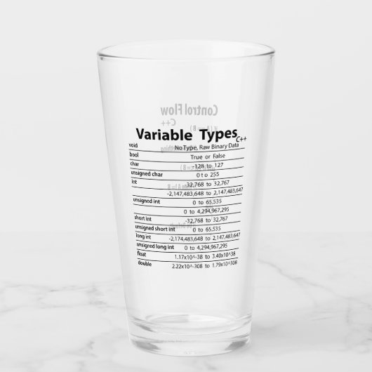 C++ Hitzeblas Glas (Vorderseite)