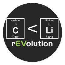 C ist kleiner als Li