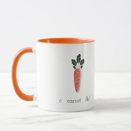 c Karotte /k/Tasse Tasse (Links)