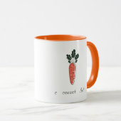 c Karotte /k/Tasse Tasse (VorderseiteRechts)