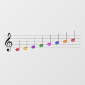C Major Scale in Solfeggio Kinder Musikkompetenz Fensteraufkleber (Blatt)