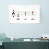 C Major Triad Inversions Solfege Kinder Musikunter Banner (Messeveranstaltung)