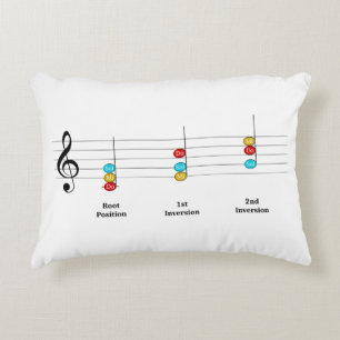 C Major Triad Inversions Solfege Kinder Musikunter Dekokissen
