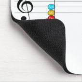 C Major Triad Inversions Solfege Kinder Musikunter Mousepad (Ecke)