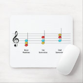 C Major Triad Inversions Solfege Kinder Musikunter Mousepad (Mit Mouse)