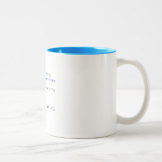 C# .NET Software-Programmierer-Kaffee/Tee-Tasse Zweifarbige Tasse