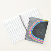 "C" NOTIZBLOCK (Innenseite)