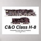 C&O Class H-8 Allegheny Steam Locomotive Profile Poster (Vorne)