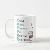 C.O.F.F.E.E. Für jeder blau Kaffeetasse (Links)