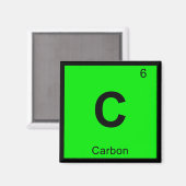 C - Regelmäßiges Tabellensymbol für Kohlenstoffche Magnet (Vorderseite/Rückseite)