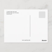 ca 1900 Jungfrau Bergbahn Postkarte (Rückseite)