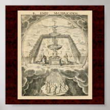 Cabala & Alchymia: 1663 Alchemistische Illustratio