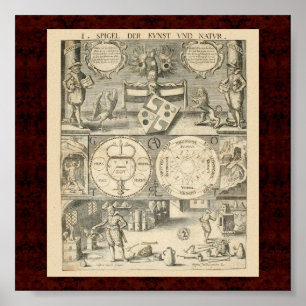 Cabala & Alchymia: 1663 Alchemistische Illustratio Poster