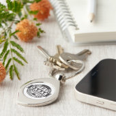 Čabar Originals Schlüsselanhänger (Seite)