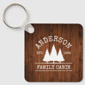 Cabin Rustic Wood Family Name Square Schlüsselanhänger (Vorderseite)