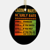 Cabinet Maker Stundensatz Retro Job Titel Hardwork Keramik Ornament (Rechts)