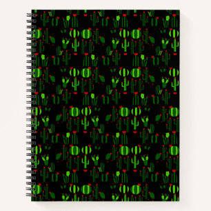 Cacti-Cluster Notizblock