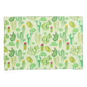 Cacti-Muster-Set Kissenbezug (Vorderseite-Rechts)