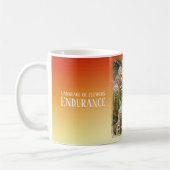 Cactus コーヒーマグカップ kaffeetasse (Links)