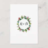 Cactus Accommodation Fiesta Wedding Cards Details Begleitkarte (Rückseite)