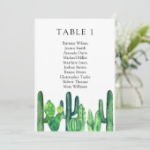 Cactus Hochzeitssafe. Plan für grüne Pläne Einladung (Stehend Vorderseite)