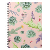 Cactus Pattern 8 Notizblock (Vorderseite)