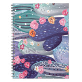 Cactus Pattern Colorful Watercolor Notizblock (Vorderseite)