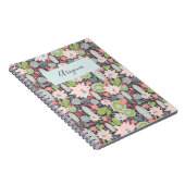 Cactus Pflanze Succulents Personalisiert Notebook Notizblock (Rechte Seite)