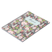 Cactus Pflanze Succulents Personalisiert Notebook Notizblock (Linke Seite)