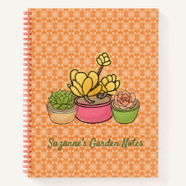 Cactus succulents notizblock