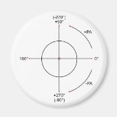CAD-CAM-CNC MAGNET (Vorne)