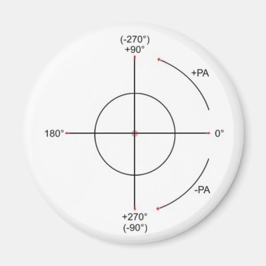 CAD-CAM-CNC MAGNET (Vorne)