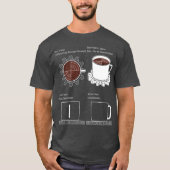 CAD-Modus: Kaffee, Gears & Chaos T-Shirt (Vorderseite)