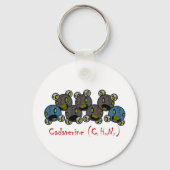 Cadaverin-Schlüsselanhänger Schlüsselanhänger (Vorderseite)