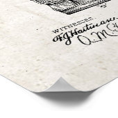 Caddy Bag Patent Print Poster (Ecke)