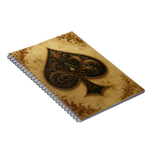 Caderno Espiral Notizblock (Rechte Seite)