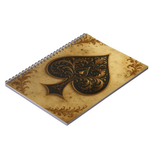 Caderno Espiral Notizblock (Linke Seite)