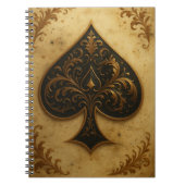 Caderno Espiral Notizblock (Vorderseite)