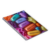 Caderno Inteligente A4 | Caderno Inteligente Barat Notizblock (Rechte Seite)