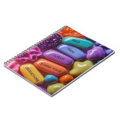 Caderno Inteligente A4 | Caderno Inteligente Barat Notizblock (Linke Seite)