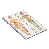 Caderno nutricionista notizblock (Rechte Seite)