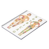 Caderno nutricionista notizblock (Linke Seite)