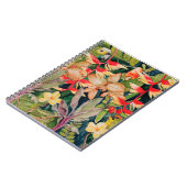 Caderno Papagaio Notizblock (Linke Seite)