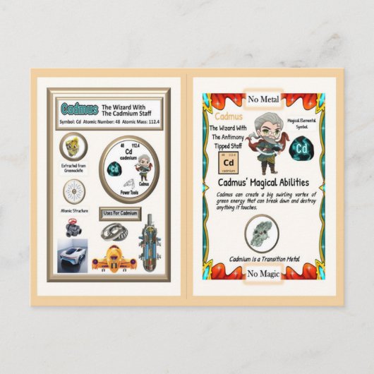 Cadmus Wizard - Cadmium Element Postkarte (Vorderseite)