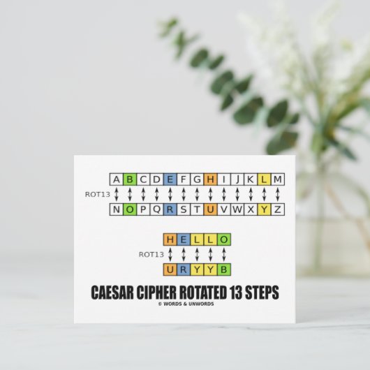 Caesar Cipher Rotierte 13 Stufen (Kryptographie) Postkarte (Stehend Vorderseite)