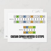 Caesar Cipher Rotierte 13 Stufen (Kryptographie) Postkarte (Vorne/Hinten)
