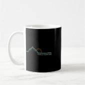 Caesar Creek Lake Kaffeetasse (Links)